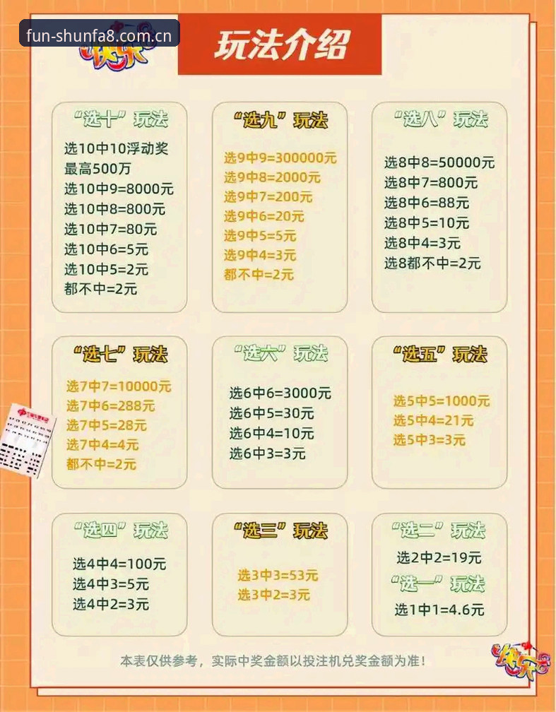 顺发8B3K攻略大全哪个好 顺发娱乐平台8B3K攻略深度评测:哪个攻略更适合新手入门?