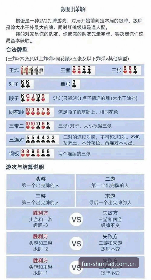 顺发娱乐平台8B3K最新攻略：从基础规则到实战技巧的完整使用教程
