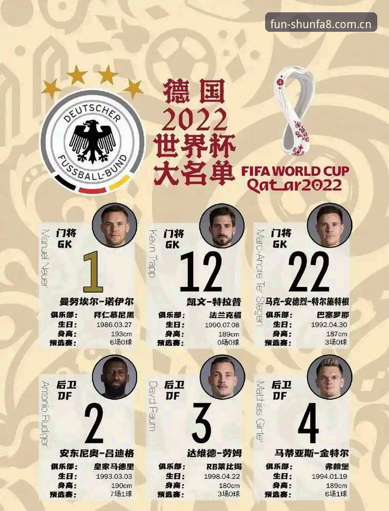 德国队26人世界杯名单出炉：诺伊尔时隔两年回归，18岁小将卡尔入选