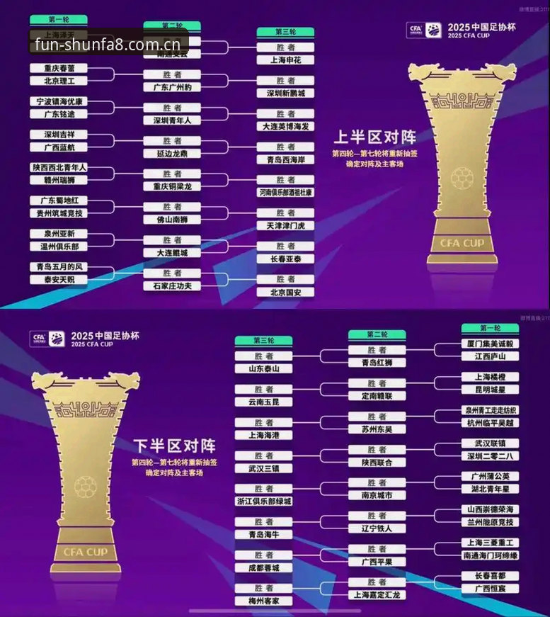 资深球迷分享：U17国足抽签结果出炉，顺发平台观战心得与深度解析