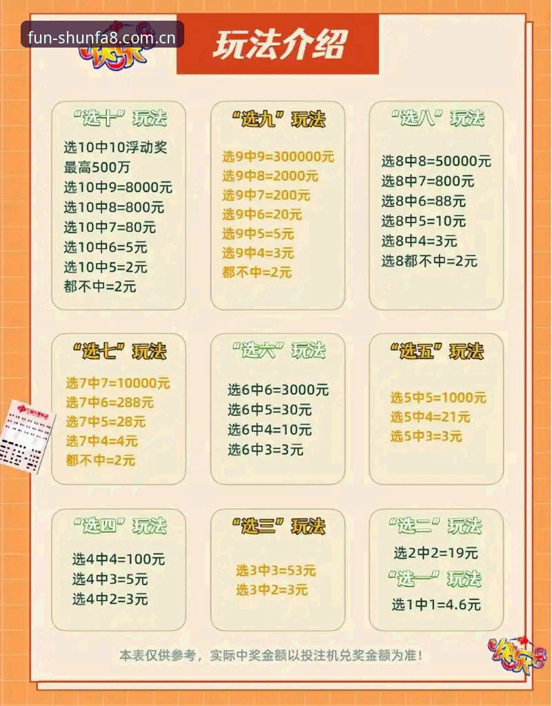 顺发小游戏下载官网 顺发娱乐平台8B3K玩法深度剖析:从入门到精通的完整技术评测
